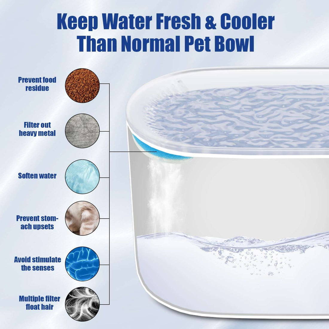 Pet Water Fountain Dispenser - Metroshopp